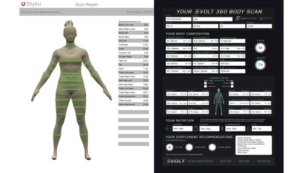 BODY FAT PERCENTAGE – WHY DO MEN AND WOMEN DIFFER? - Evolt 360 Body Scan NZ  - By Body Boost Pro